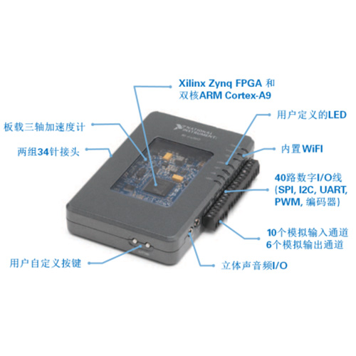 NI myRIO 便携的嵌入式学