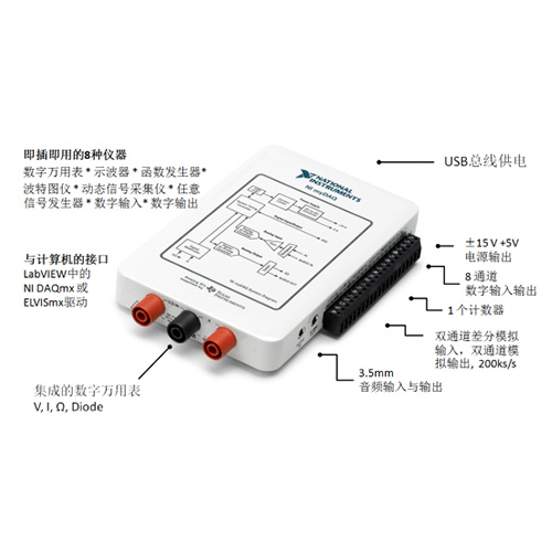 NI myDAQ 便携式测量仪器