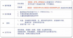 【SEED-DTK VPM642】艾睿合