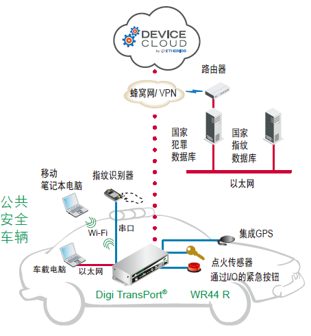 1445846040118965.png Transport WR44-2.png